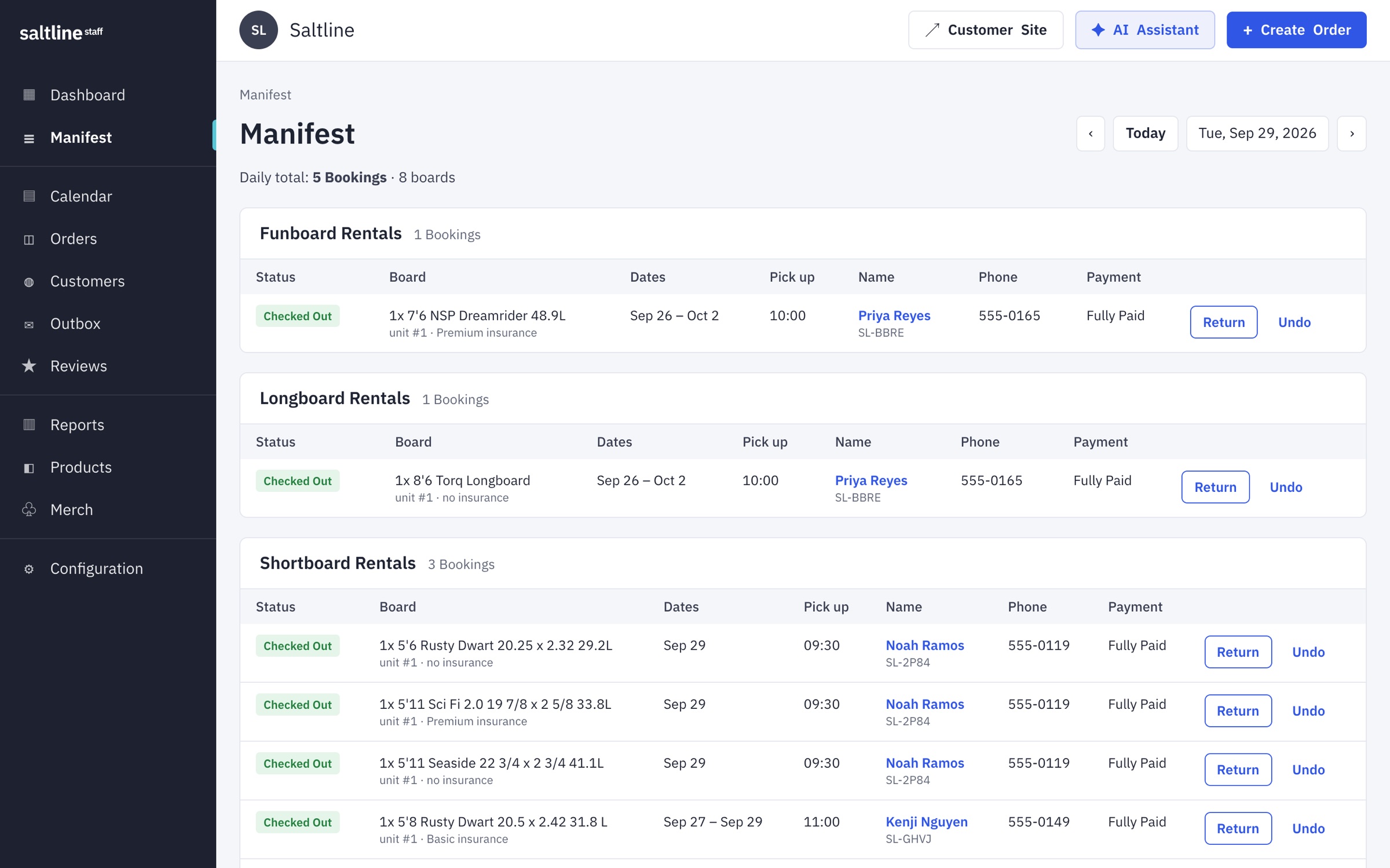 The daily manifest: each rental by board type with check-out and return buttons